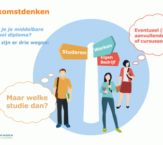 studeren en werken combineren