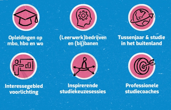 studiekeuzebeurs