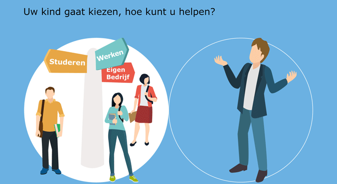 kind helpen bij studiekeuze